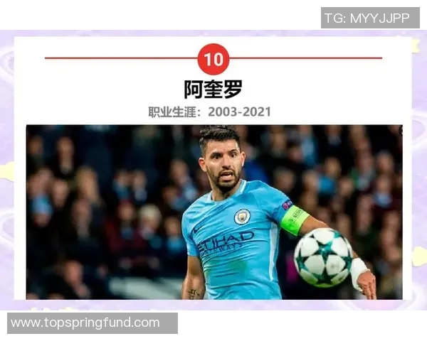 揭秘足球明星的传奇生涯与成就，挑战你的足球知识极限